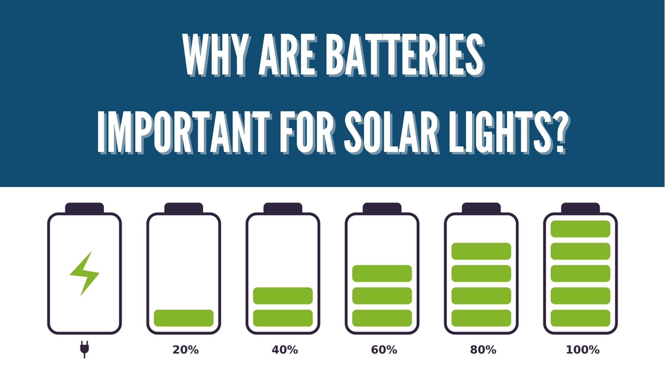 Battery in Solar Lights