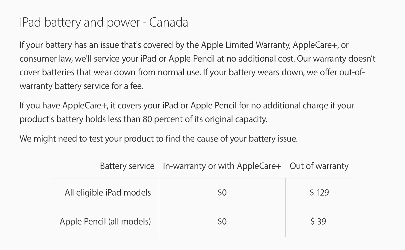 Ipad Battery Replacement Cost