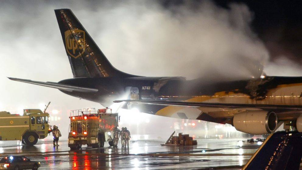 Lithium Battery on Plane